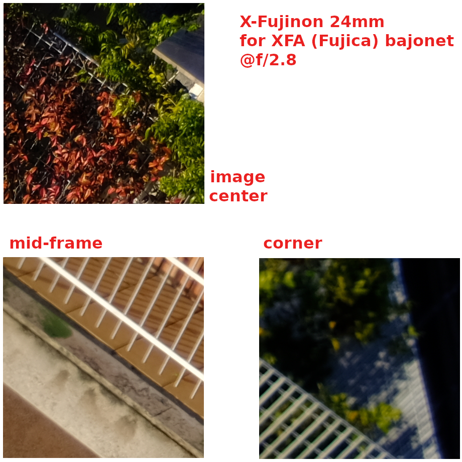 X-Fujinon 24mm @f/2.8, subject at long distance
