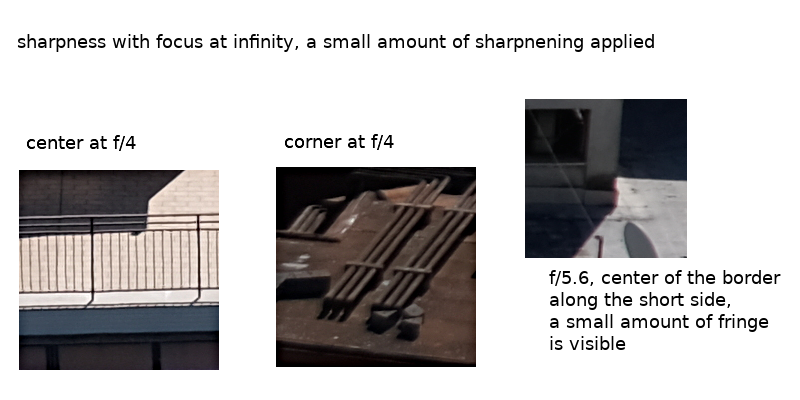 7artisans 55mm, performance with focus at infinity