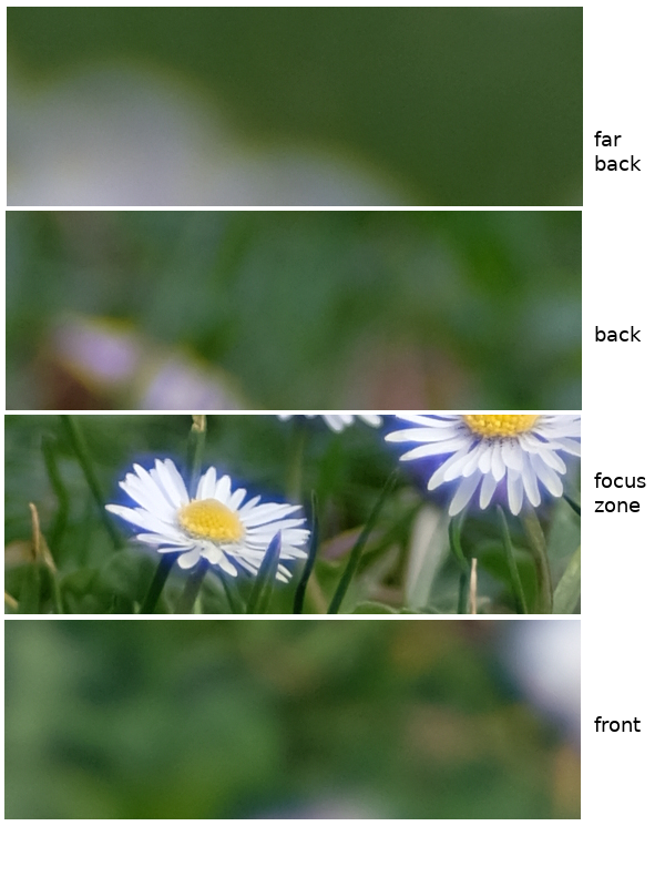 bokeh of the Pentax-M 85mm f/2, at f/2