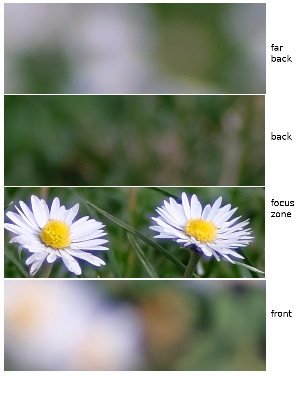 bokeh of the Pentax-M 85mm f/2, at f/2.8
