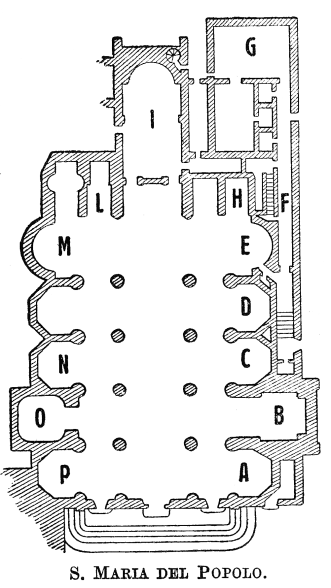 Mappa della Chiesa di S. Maria del Popolo