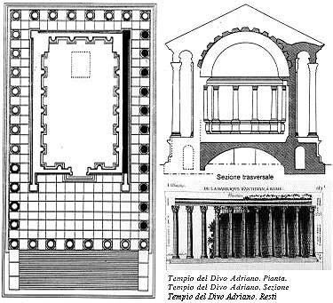 the floormap and the section of the Hadrianeum